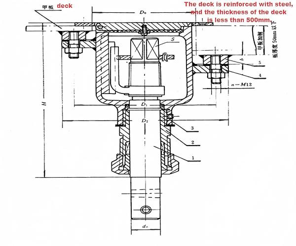 Reference drawing of A1 Deck Sleeve Control Head.jpg Reference drawing of A1 Deck Sleeve Control Head.jpg